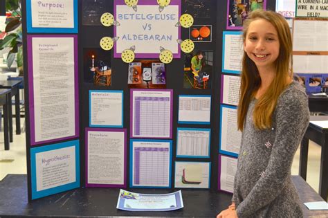 Science Poster Layout 的图像结果