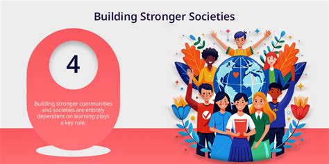 Importance of Learning: 7 Reasons Why It Fuels Growth - 21K School India