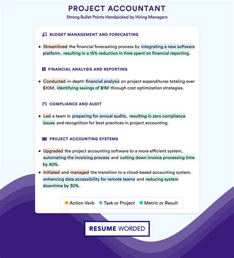 Project Accountant Resume Examples for 2026 | Resume Worded