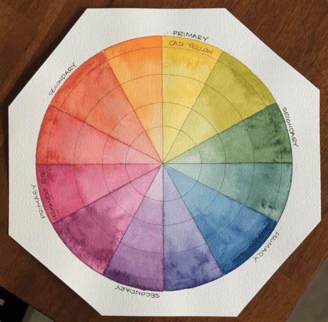 Image result for Complementary Flower Colors