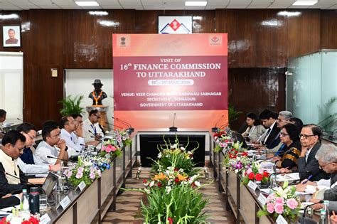 Finance Commission, India