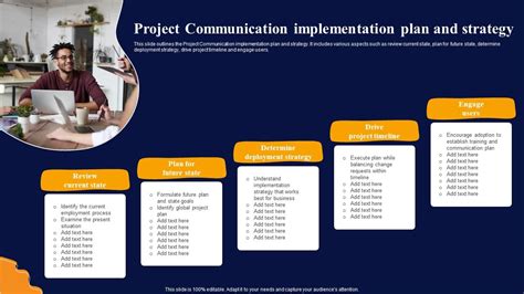 Communication Project Implementation Process 的图像结果