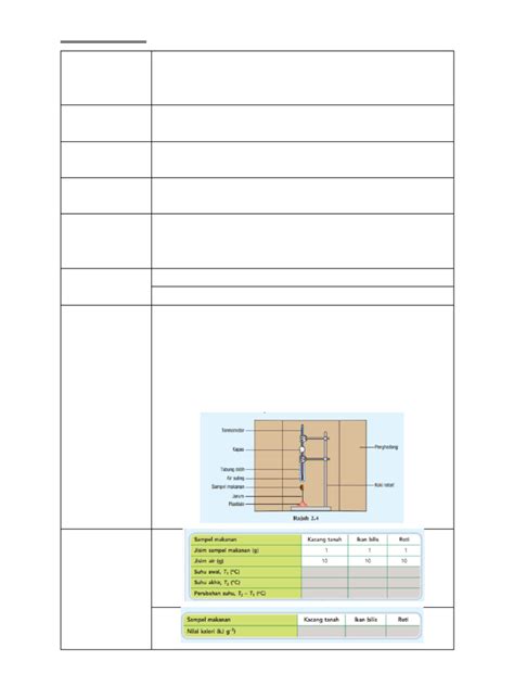download skema diagram t con - Apa itu Skema Diagram dan Meng...