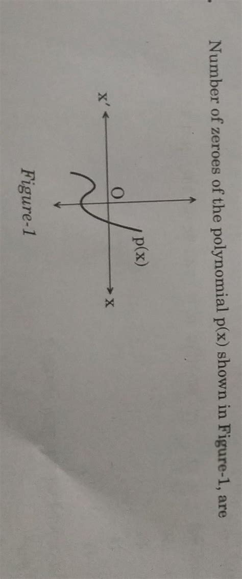 Number of zeroes of the polynomial p(x) shown in figure-1,are(A)3(B)2(C ...