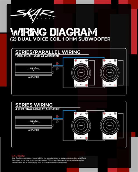 Dual Voice Coil Subwoofer Wiring Guides - Skar Audio Knowledge Base ...