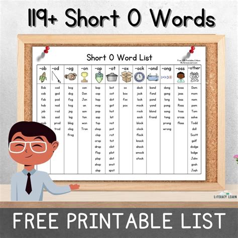 119+ Short O Words (Free Printable List) - Literacy Learn