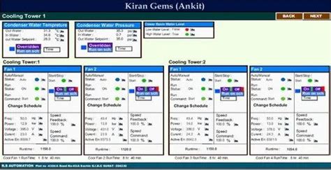 SCADA Control Panels - Building Automation and Building Management ...