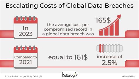 Image result for Delta Exploit Cyberattack