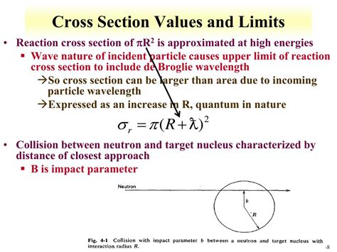 R-Process 的图像结果