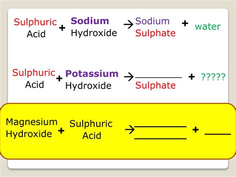 Image result for Neutralisation Reactions