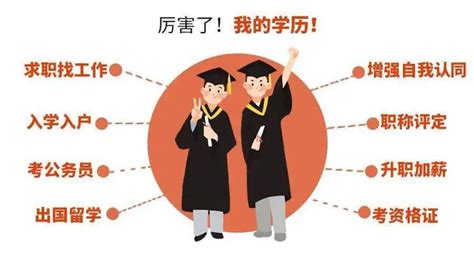 2023年四川旅游学院自考本科招生简章及详细报考流程、官网入口|中专网