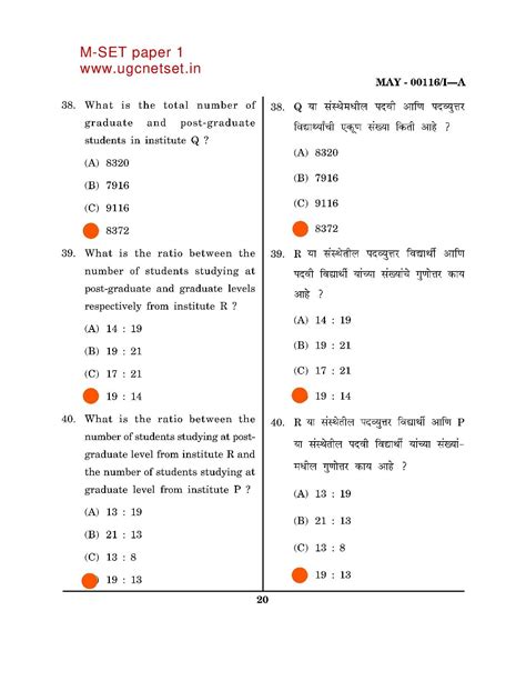 2016 MH SET paper 1