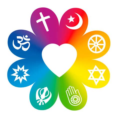 Image result for Hindu-Muslim Unity