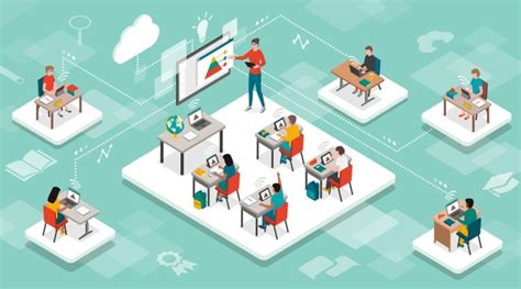 Classroom Technology Tools 的图像结果