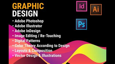 InDesign Tutorials Graphic 的图像结果