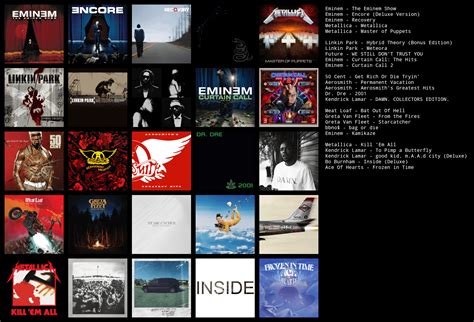 Name an album and I will tell you my top 5 songs : r/Topster