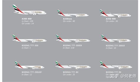 Emirates，全球最壕航空公司 - 知乎