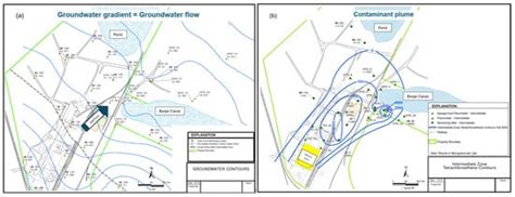 Remediation Geology and Process-Based Conceptual Site Models to ...