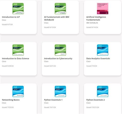 Image result for Learning Transcript in Netacad Cisco Python Essentials 1