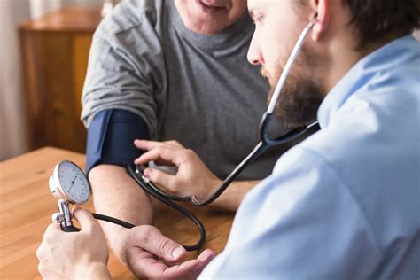 在家如何量血压？具体方法这篇文章说全了！|血压|高血压|血压计|家庭|监测|-健康界
