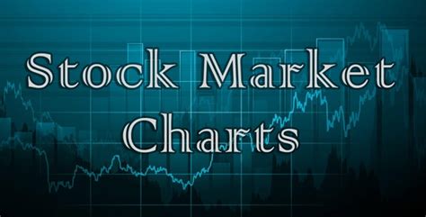 股票市场 - 互动百科