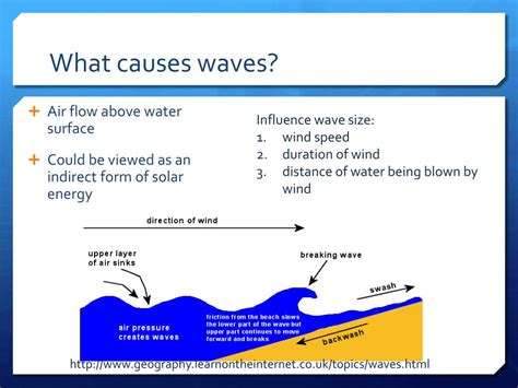 PPT - Wave and Tidal Energy PowerPoint Presentation, free download - ID ...