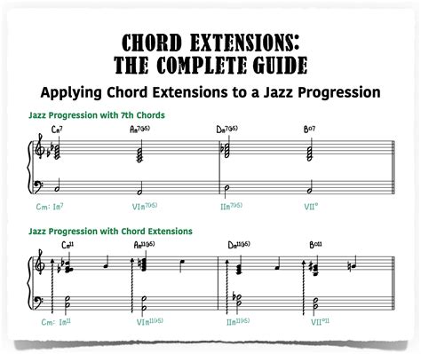 Jazz Chord Progression Chart Jazz Standard Repertoire What's New