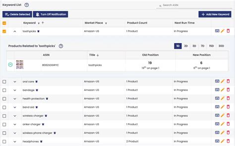 Amazon Keyword Ranking Tool - Track Keyword Performance | AmzMonitor