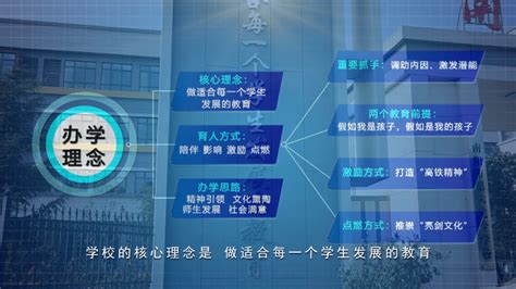 投资5亿：上海福山正达南阳外国语学校 招聘中层管理人才_工作