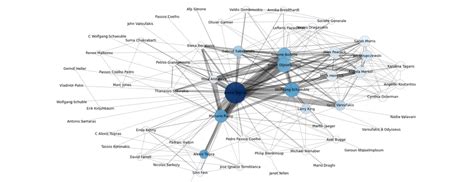 GDELT Project Visualization 的图像结果