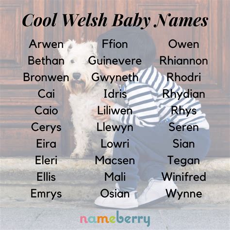 Welsh names – Artofit