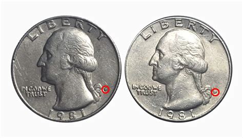 1981 Quarter Value: Comprehensive Guide to P, D, and Error Coin Values ...