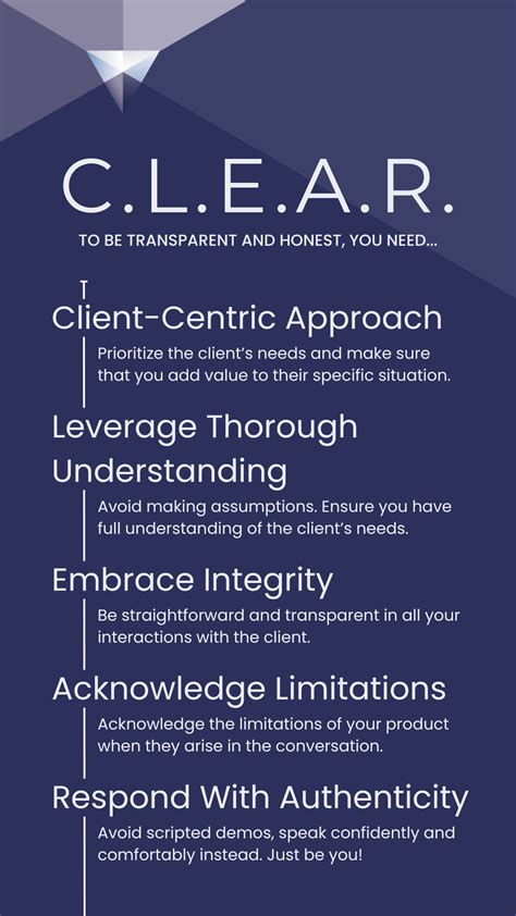 Acronym For Trust