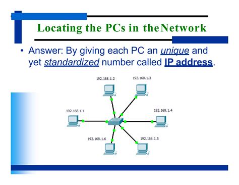 Image result for Addressing in Computer Network
