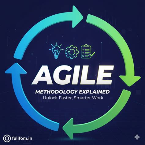 Agile क्या है? पूरी जानकारी, सिद्धांत, फायदे और उदाहरण | Agile ...