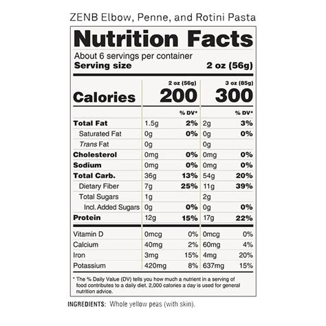 Buy ZENB Plant Based Pasta, Made From 100% Yellow Peas, Gluten Free ...