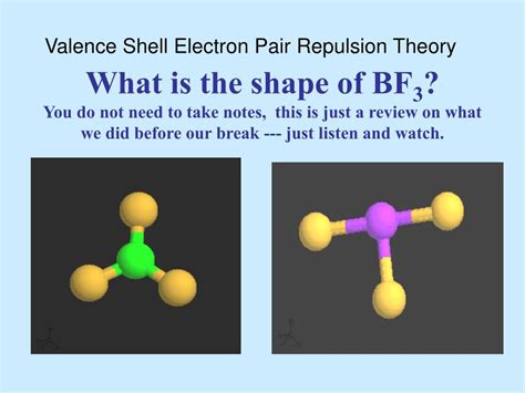 PPT - What is the shape of BF 3 ? You do not need to take notes, this ...