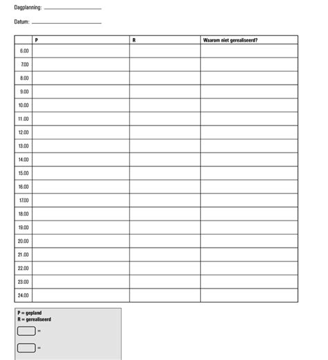 App gezocht voor dagplanning en agenda - Android smartphones en tablets ...