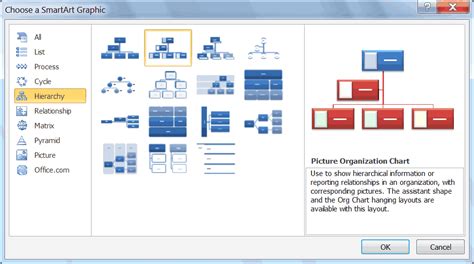 Organization Word Art 的图像结果