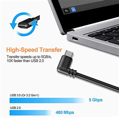 NexiGo 32FT Oculus Quest Link Cable, 2021 Upgrade USB C to A Cable, USB ...