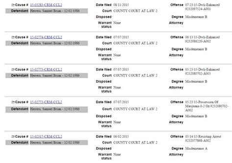 Traffic Stops & Unattended Gunfire Lead To Arrests - WTAW | 1620AM & 94.5FM