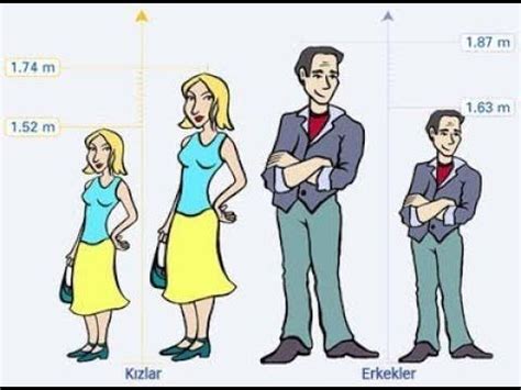 Image result for Algorithm O