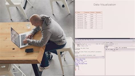 Data Visualization with R 的图像结果