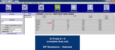 Detection of MTB and RIF Resistance Results Interpretation in CBNAAT ...