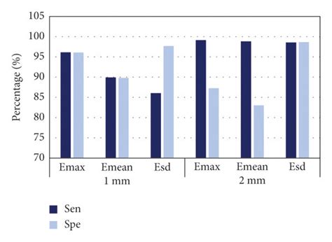 Image result for Modulus Shell
