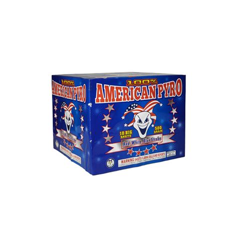 Image result for AM Pyro