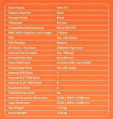 Mini Computer CPU 的图像结果
