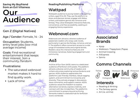 The Complete Guide to Webnovel Activation! – Acadia Lee