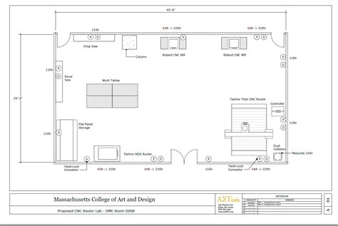 CNC Programming Layout Design 的图像结果