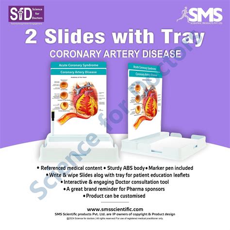 Coronary Artery Disease: 2 Slides Patient Leaflet Tray – Science For ...